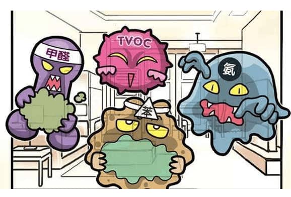 室內(nèi)局部消除甲醛能夠清除甲醛嗎？,局部消除甲醛,除甲醛,甲醛