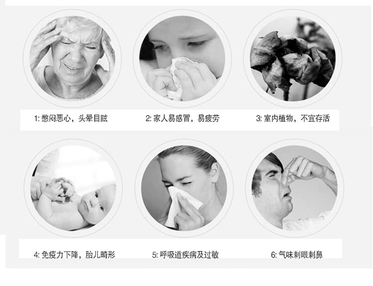 1: 憋悶惡心，頭暈?zāi)垦?，2: 家人易感冒，易疲勞，3: 室內(nèi)植物，不宜存活，4: 免疫力下降，胎兒畸形，5: 呼吸道疾病及過敏，6: 氣味刺眼刺鼻
