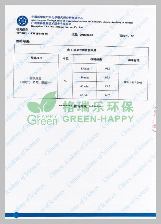 武漢除甲醛,武漢甲醛治理,武漢甲醛檢測，湖北格瑞樂環(huán)保工程有限公司綠快裝修除味劑除臭性中科院檢測報(bào)告