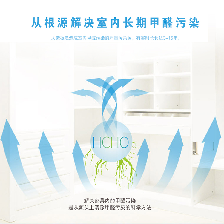 解決家具內(nèi)的甲醛污染是從源頭上清除甲醛污染的科學(xué)辦法，除甲醛效果就是好 專為中國(guó)家庭裝修污染研發(fā)  綠快光催化強(qiáng)力納米氧觸媒 從根源解決室內(nèi)長(zhǎng)期甲醛污染 人造板是造成室內(nèi)甲醛污染的嚴(yán)重污染源，有害時(shí)長(zhǎng)長(zhǎng)達(dá)3-15年