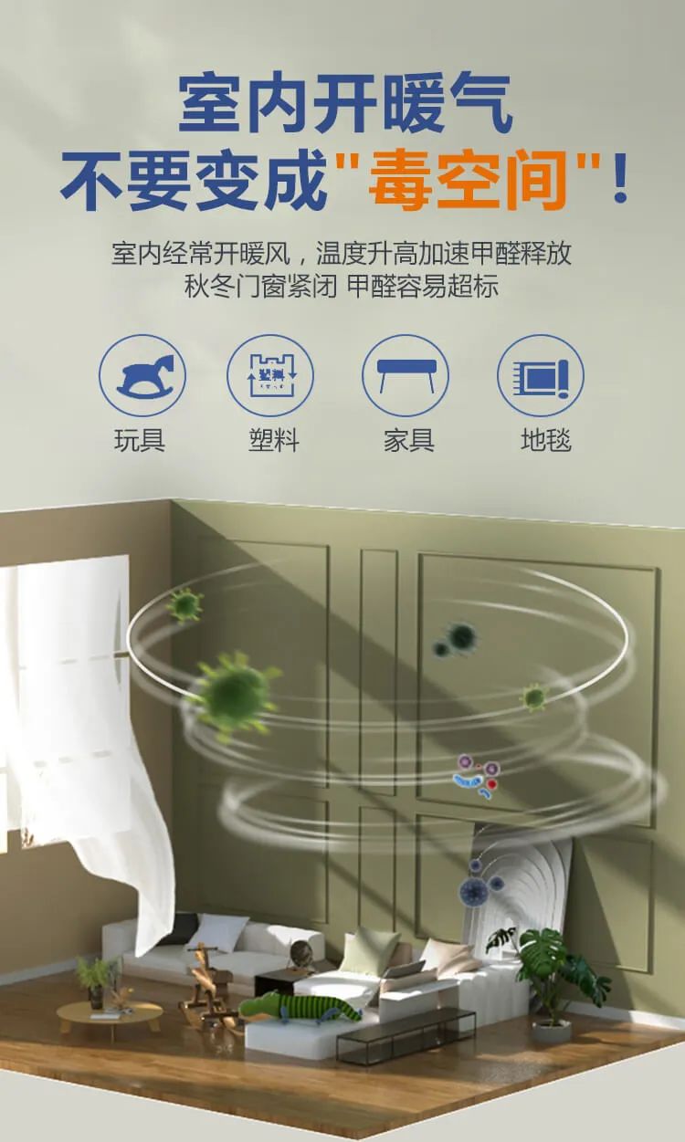 室內開暖氣，不要變成毒空間